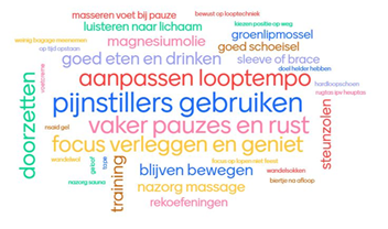 Vierdaagse wordcloud